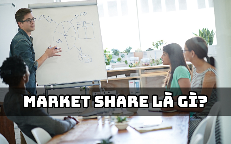 market share là gì