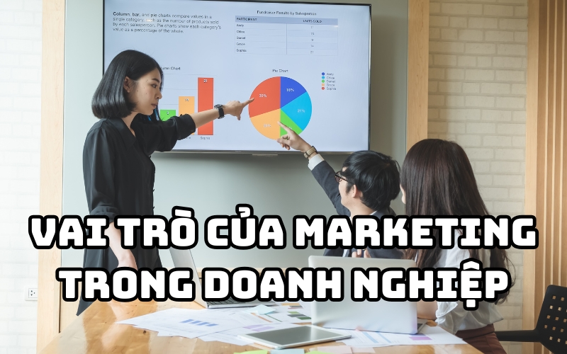 vai trò của marketing trong doanh nghiệp